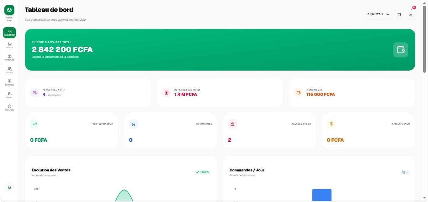 Tableau de bord Stockify avec indicateurs et graphiques